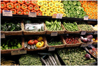 農副產品軟件 定義、功能與主流應用解析